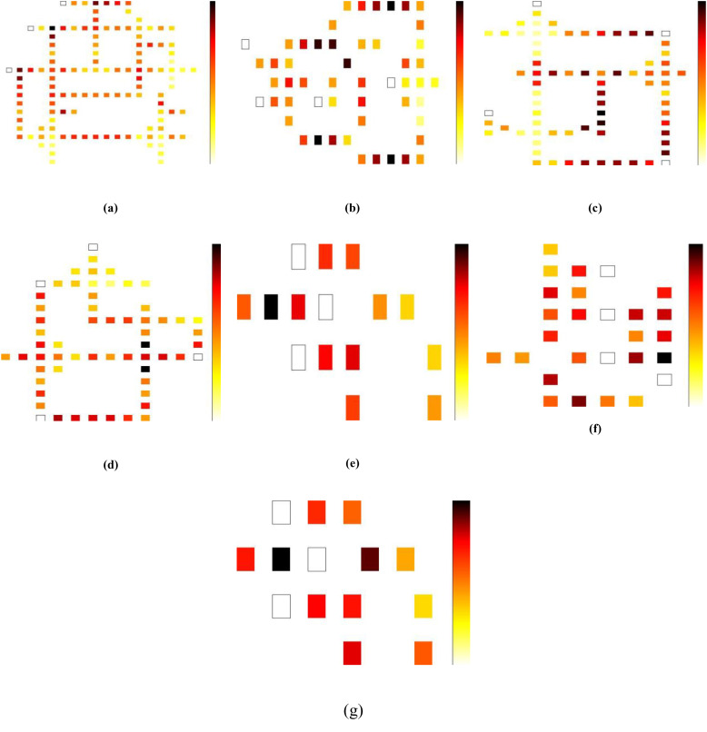 Fig 10