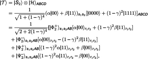 Figure 22