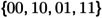Figure 29