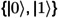 Figure 42