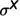Figure 50