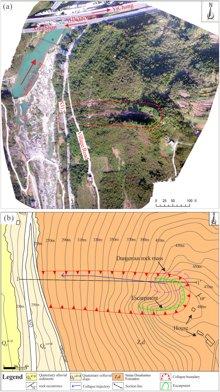 Fig 2