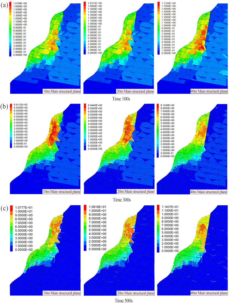 Fig 13