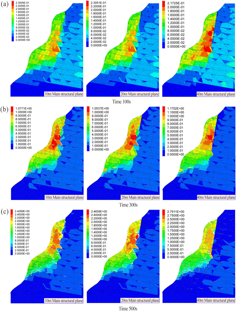 Fig 14