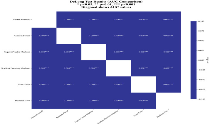Fig 11