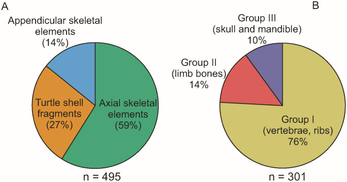 Fig 13