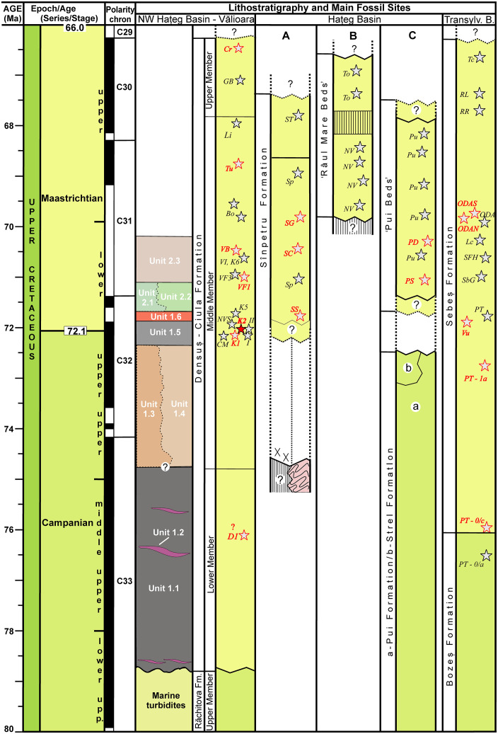 Fig 18