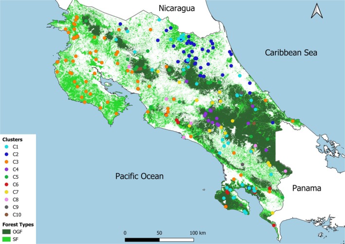 FIGURE 3