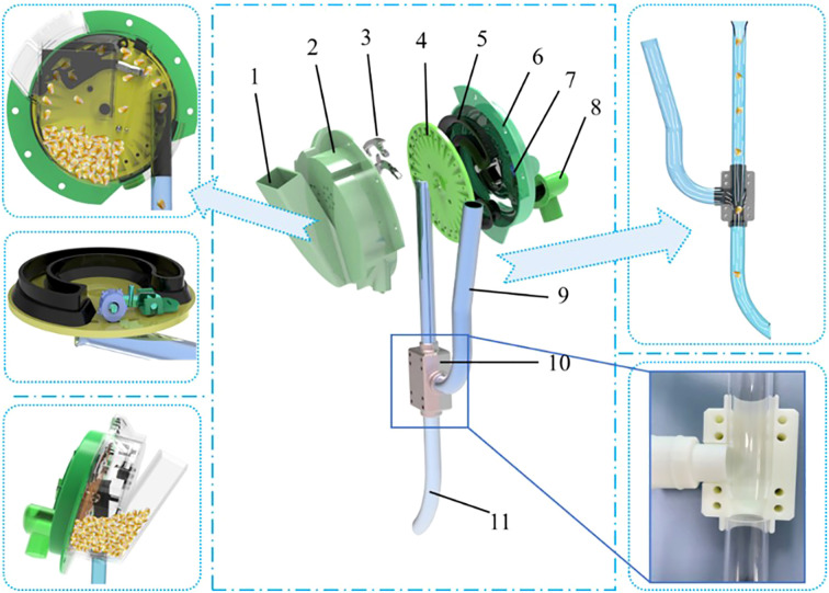 Figure 1