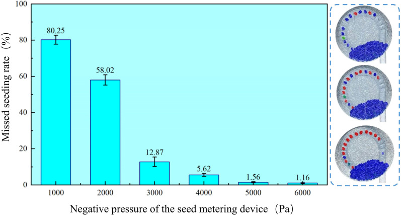 Figure 12