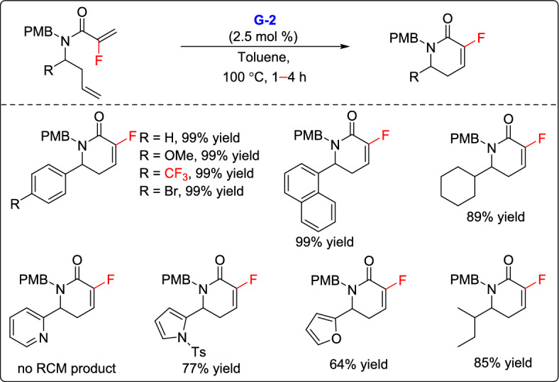 Figure 24