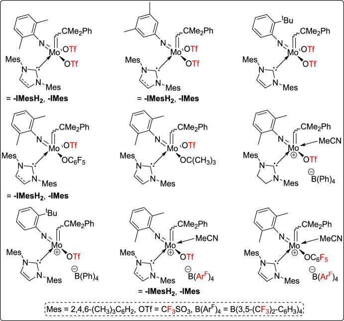 Figure 33