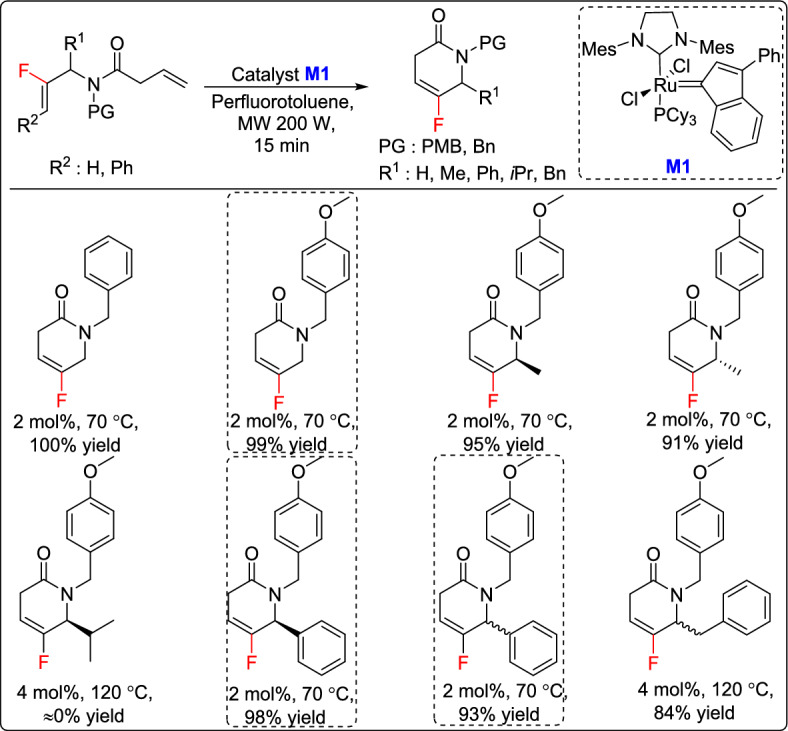 Figure 35