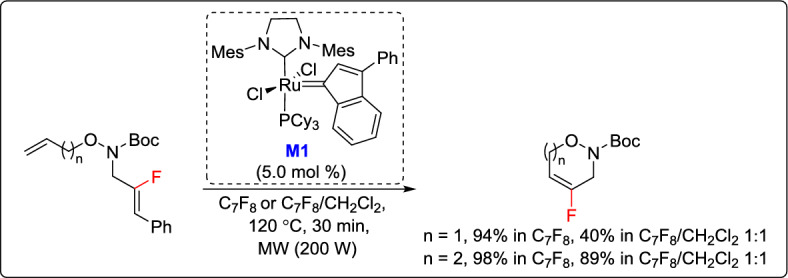 Figure 44
