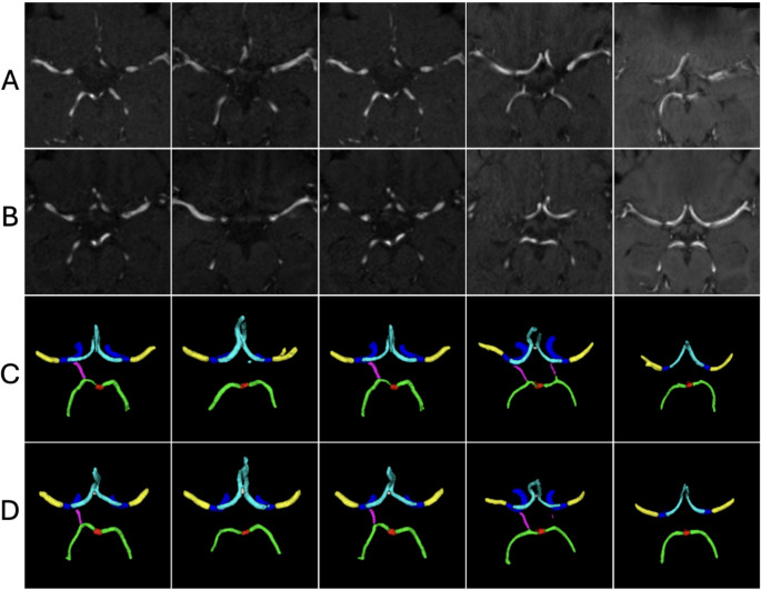 Figure 5