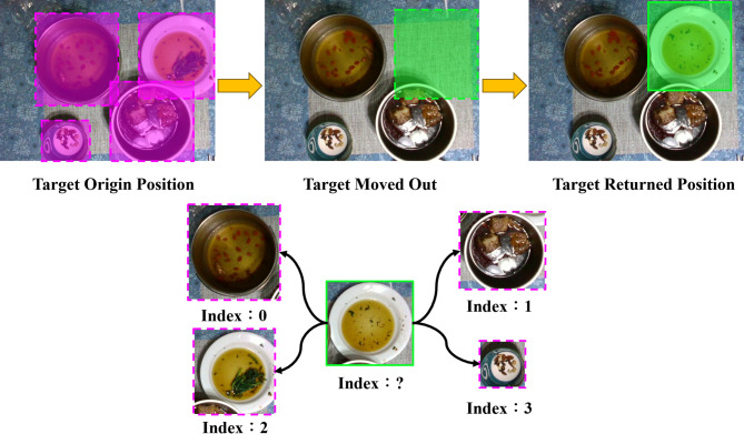 Figure 14