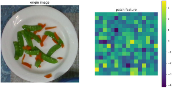 Figure 15