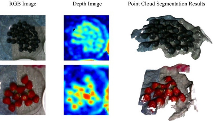 Figure 24