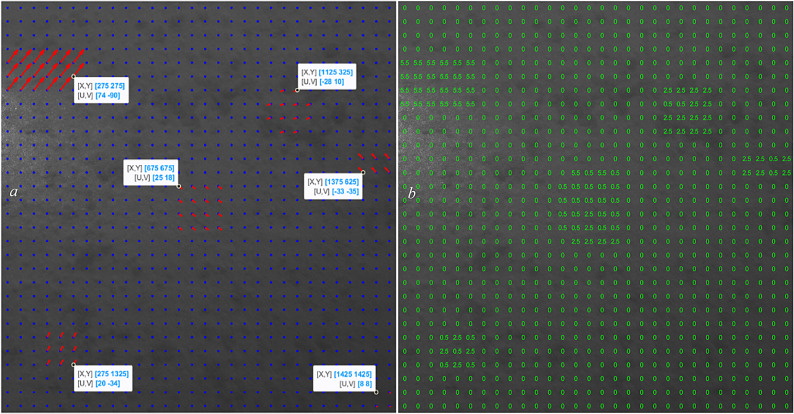 Figure 15