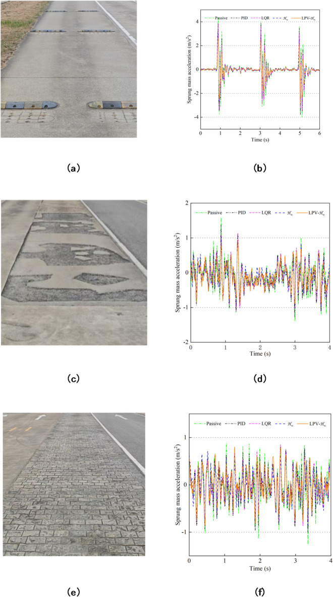 Figure 20