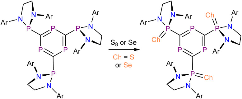 Scheme 2