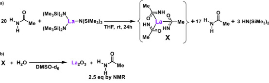 Scheme 4