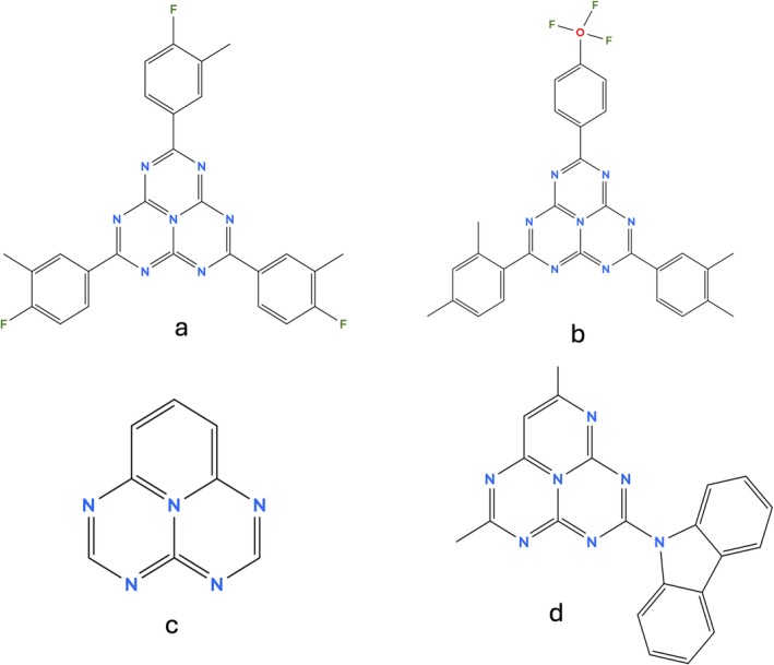 FIGURE 3