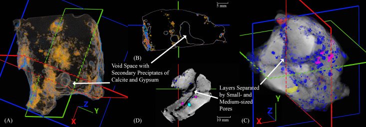 Fig 4