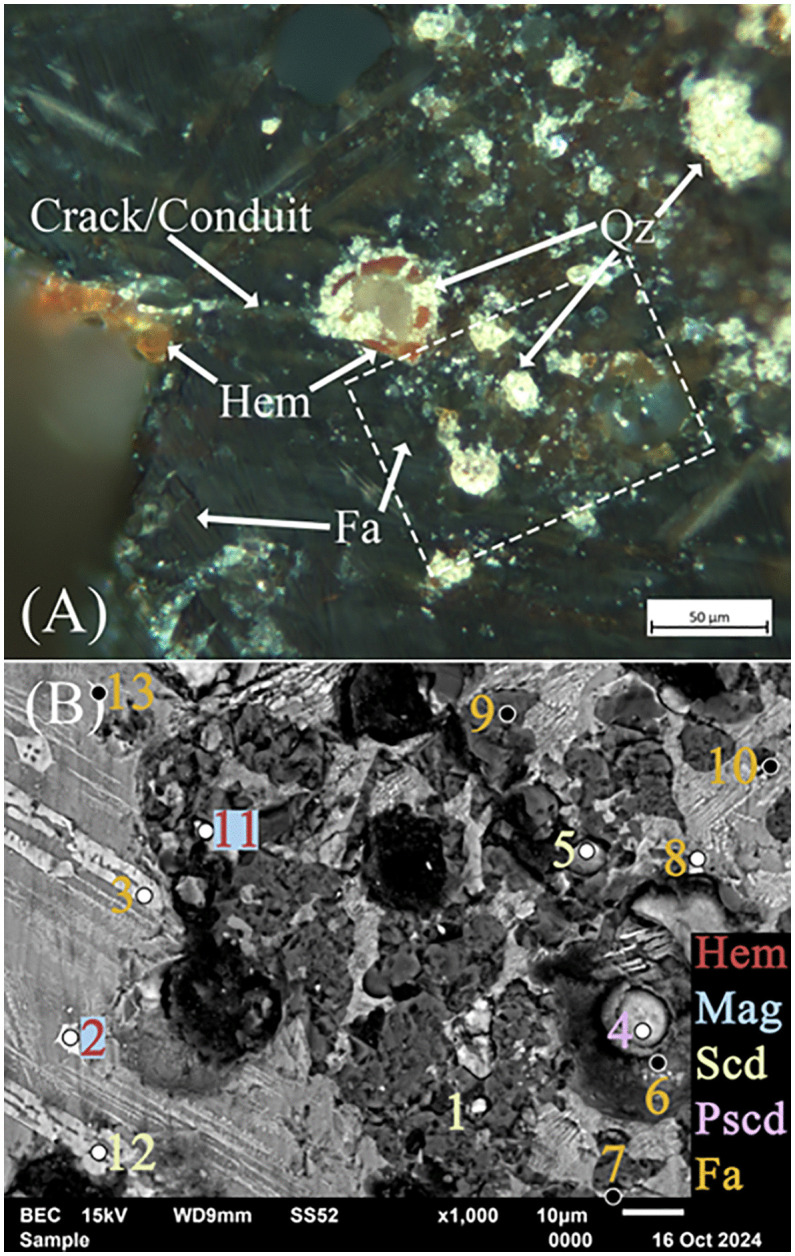 Fig 11