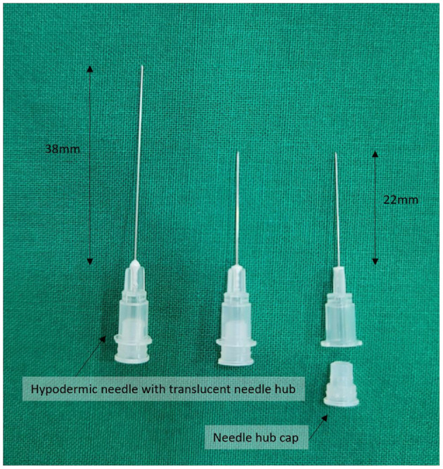 Figure 2