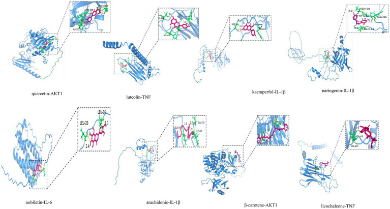 Figure 5