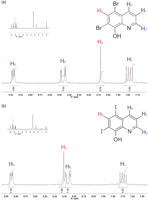 Figure 9
