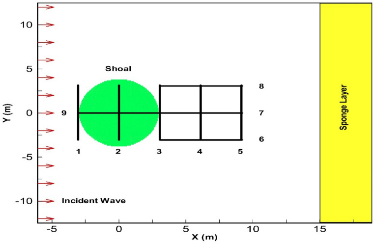 Figure 8