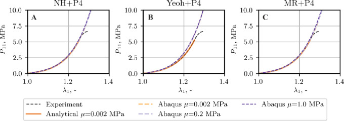 Figure 11