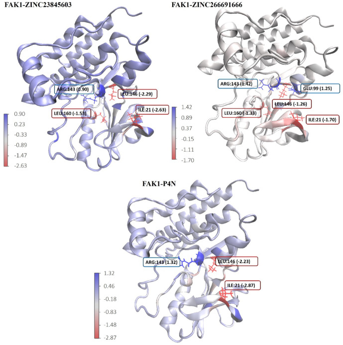 Figure 16