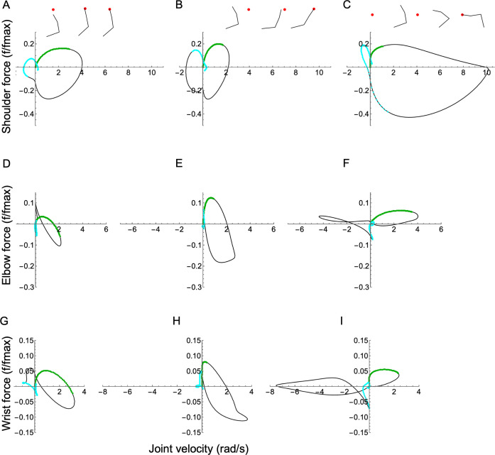 Figure 8
