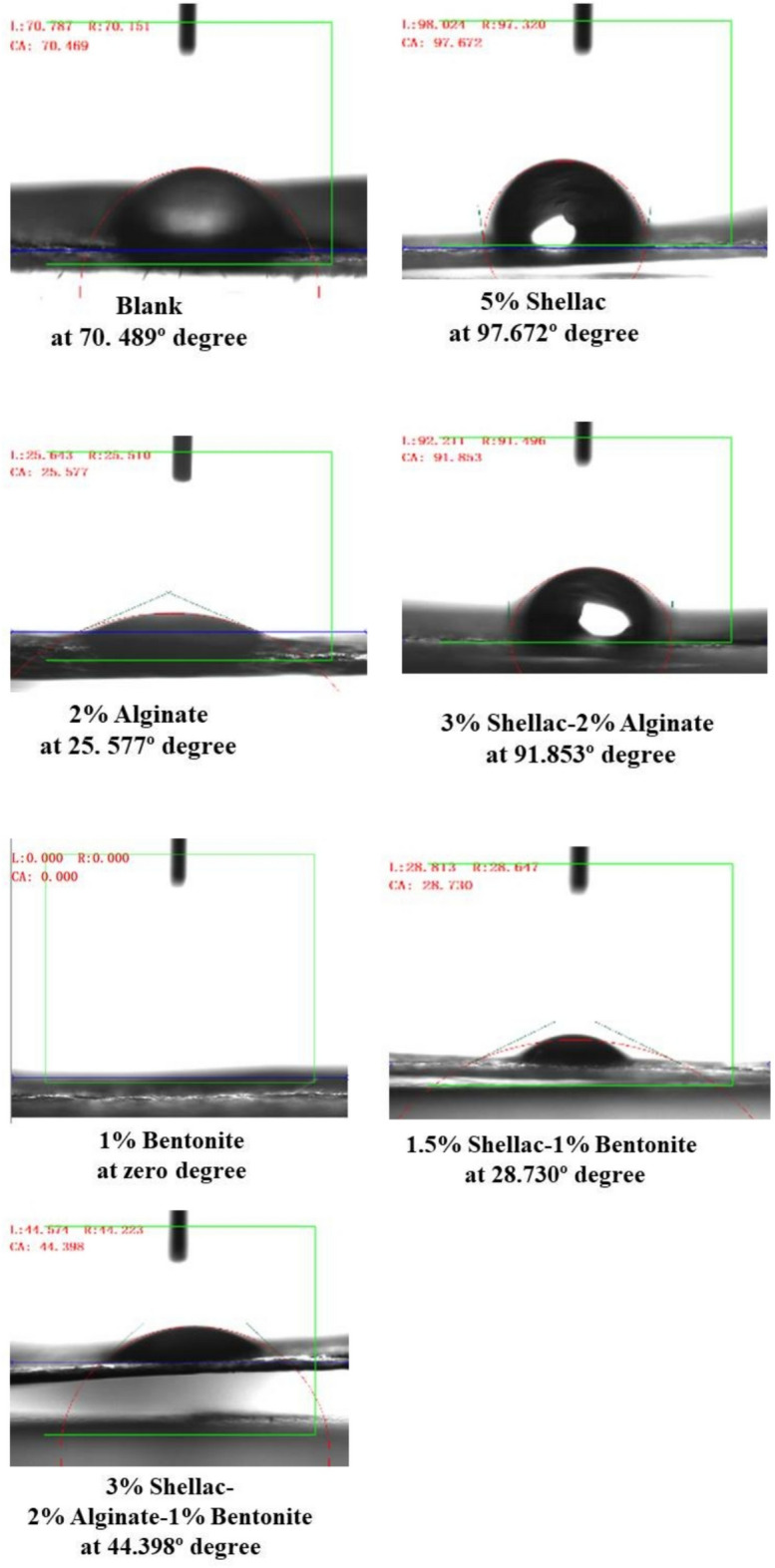 Figure 9