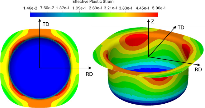 Figure 10
