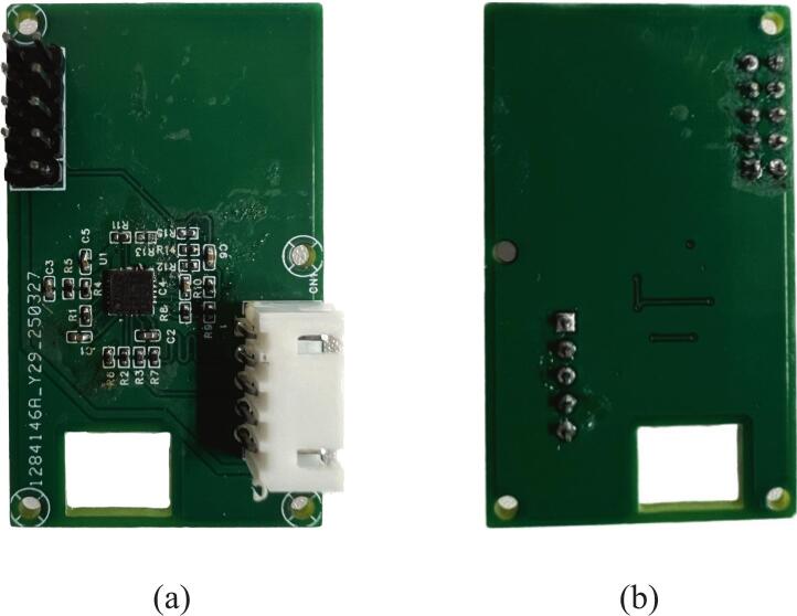 Figure 20