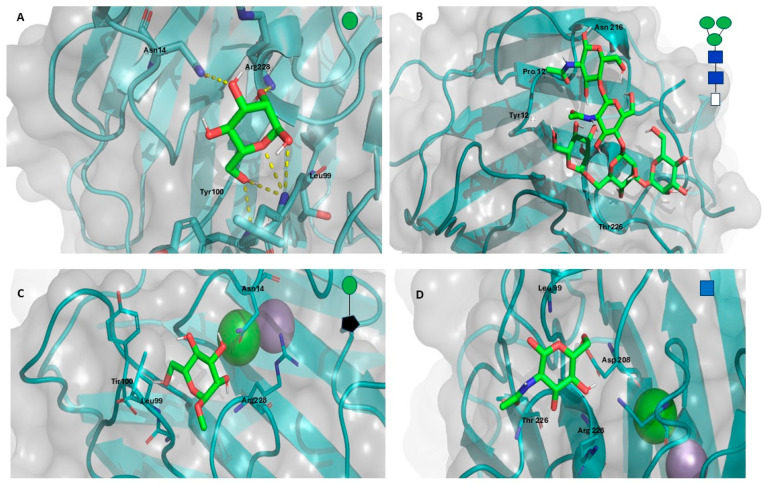 Figure 9