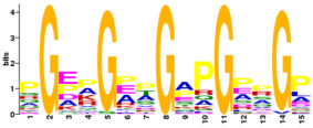 Figure 8