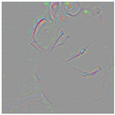Figure 25