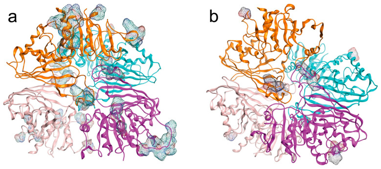 Figure 7
