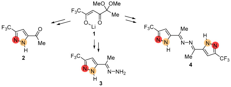 Figure 5