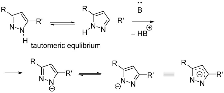 Figure 19