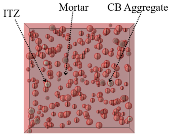 Figure 16