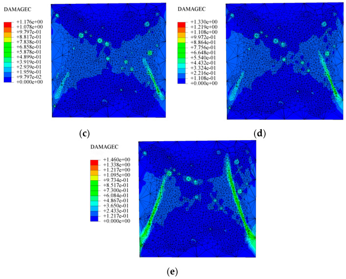 Figure 26