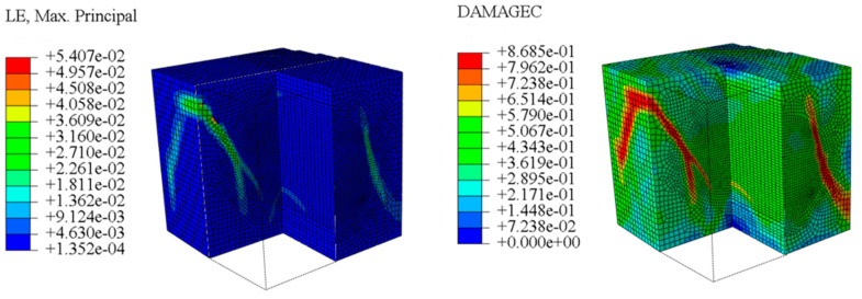 Figure 27