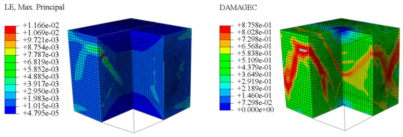Figure 28