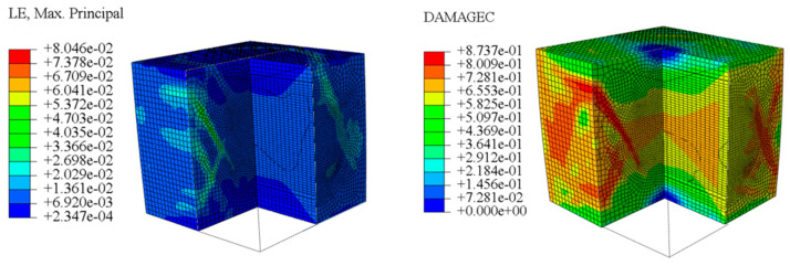 Figure 29